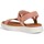 Παπούτσια Γυναίκα Σανδάλια / Πέδιλα Geox D45PAB 022NF Ροζ
