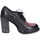 Παπούτσια Γυναίκα Derby & Richelieu Moma EY560 85305A Black
