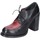 Παπούτσια Γυναίκα Derby & Richelieu Moma EY560 85305A Black