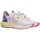Παπούτσια Γυναίκα Sneakers HOFF Sneakers Lift - Multicolor Multicolour