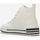 Παπούτσια Γυναίκα Sneakers La Modeuse 70112_P163513 Άσπρο