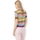 Υφασμάτινα Γυναίκα Πουλόβερ Compania Fantastica COMPAÑIA FANTÁSTICA Knit 10318 - Multicolor Stripes Multicolour