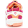 Παπούτσια Κορίτσι Multisport Kimberfeel RIMO Ροζ