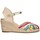 Παπούτσια Γυναίκα Σανδάλια / Πέδιλα Etika 73531 Multicolour