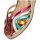 Παπούτσια Γυναίκα Σανδάλια / Πέδιλα Etika 73531 Multicolour