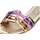 Παπούτσια Γυναίκα Σανδάλια / Πέδιλα Etika 73535 Multicolour