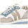 Παπούτσια Άνδρας Sneakers Cetti 73988 Άσπρο