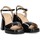 Παπούτσια Γυναίκα Σανδάλια / Πέδιλα Etika 73538 Black