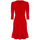 Υφασμάτινα Γυναίκα Φορέματα Rinascimento CFC0019504002 Κόκκινο