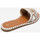 Παπούτσια Γυναίκα Σαγιονάρες La Modeuse 70212_P163771 Άσπρο
