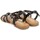 Παπούτσια Γυναίκα Σανδάλια / Πέδιλα Gioseppo 72053 GOLAJ Black