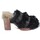 Παπούτσια Γυναίκα Σανδάλια / Πέδιλα Mou EY644 Black