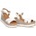 Παπούτσια Γυναίκα Σανδάλια / Πέδιλα Luna 74691 Άσπρο