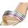 Παπούτσια Γυναίκα Σανδάλια / Πέδιλα Etika 73655 Multicolour