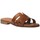Παπούτσια Γυναίκα Σανδάλια / Πέδιλα Rks 3076 Brown
