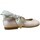 Παπούτσια Κορίτσι Μπαλαρίνες Titanitos 28124-24 Ροζ