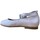 Παπούτσια Κορίτσι Μπαλαρίνες Titanitos 28124-24 Ροζ