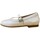 Παπούτσια Κορίτσι Μπαλαρίνες Titanitos 28127-24 Άσπρο