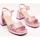 Παπούτσια Γυναίκα Σανδάλια / Πέδιλα Wonders  Ροζ