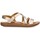 Παπούτσια Γυναίκα Σανδάλια / Πέδιλα Etika 73732 Gold