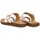 Παπούτσια Γυναίκα Σανδάλια / Πέδιλα Etika 73728 Άσπρο