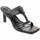 Παπούτσια Γυναίκα Σανδάλια / Πέδιλα Leindia 87325 Black