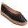 Παπούτσια Γυναίκα Εσπαντρίγια Leindia 87339 Black