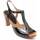 Παπούτσια Γυναίκα Σανδάλια / Πέδιλα Leindia 87350 Black
