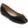Παπούτσια Γυναίκα Μπαλαρίνες Leindia 87351 Black