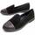 Παπούτσια Γυναίκα Μπαλαρίνες Leindia 88193 Black