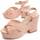 Παπούτσια Γυναίκα Σανδάλια / Πέδιλα Leindia 88202 Ροζ