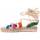 Παπούτσια Γυναίκα Σανδάλια / Πέδιλα Leindia 88239 Multicolour