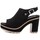 Παπούτσια Γυναίκα Σανδάλια / Πέδιλα Refresh 171874 Black