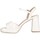 Παπούτσια Γυναίκα Σανδάλια / Πέδιλα Etika 73537 Άσπρο