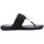 Παπούτσια Γυναίκα Σανδάλια / Πέδιλα Xti 44829 Black