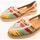 Παπούτσια Γυναίκα Derby & Richelieu Mexas  Multicolour