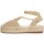 Παπούτσια Γυναίκα Σανδάλια / Πέδιλα Etika 73909 Gold