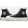 Παπούτσια Γυναίκα Sneakers Converse A05257C CHUCK TAYLOR ALL STAR LIFT Black