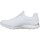 Παπούτσια Γυναίκα Sneakers Skechers 149036 SUMMITS Άσπρο