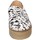 Παπούτσια Γυναίκα Sneakers Astorflex EY781 Άσπρο