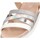 Παπούτσια Κορίτσι Σανδάλια / Πέδιλα Etika 73565 Silver