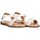 Παπούτσια Κορίτσι Σανδάλια / Πέδιλα Etika 73557 Άσπρο