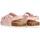Παπούτσια Κορίτσι Σανδάλια / Πέδιλα Etika 73562 Ροζ