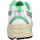 Παπούτσια Άνδρας Sneakers New Balance 530 Toile Homme White Leaf Άσπρο