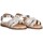 Παπούτσια Κορίτσι Σανδάλια / Πέδιλα Etika 73556 Silver