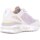 Παπούτσια Γυναίκα Ψηλά Sneakers Premiata MOERUND Multicolour