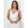 Υφασμάτινα Γυναίκα Φορέματα La Modeuse 70532_P164972 Άσπρο