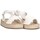 Παπούτσια Κορίτσι Σανδάλια / Πέδιλα Etika 73547 Άσπρο