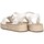 Παπούτσια Κορίτσι Σανδάλια / Πέδιλα Etika 73547 Άσπρο