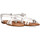 Παπούτσια Γυναίκα Σανδάλια / Πέδιλα Luna 74665 Άσπρο